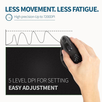 Vertical Ergonomic Mouse M618XSD - Comfort Design