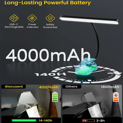 Music Stand Light with 56 LEDs