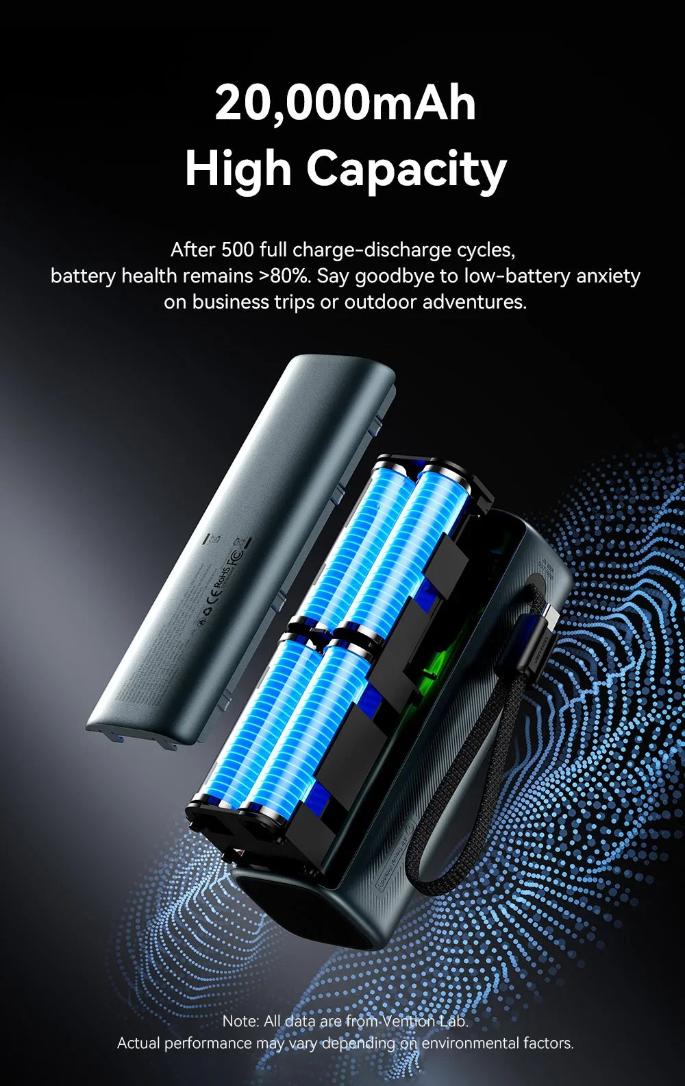 20000mAh Power Bank for Tablets and Smartphones - Portable Charger