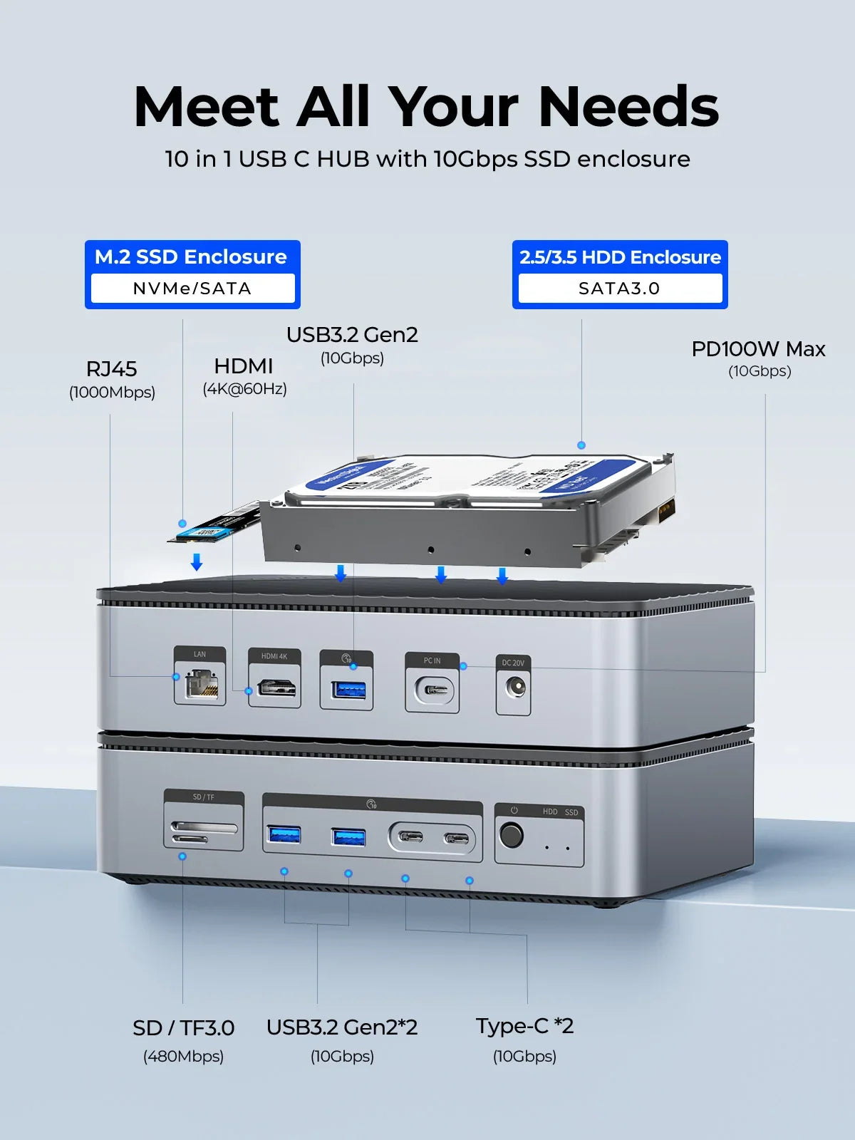 USB Hub with 10 Ports and Multiple Connection Options