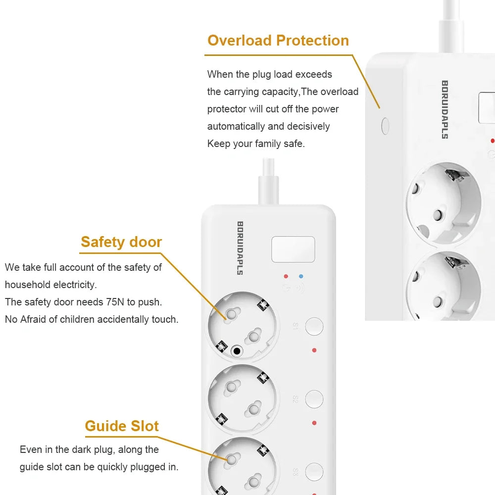 Zigbee Smart Power Board