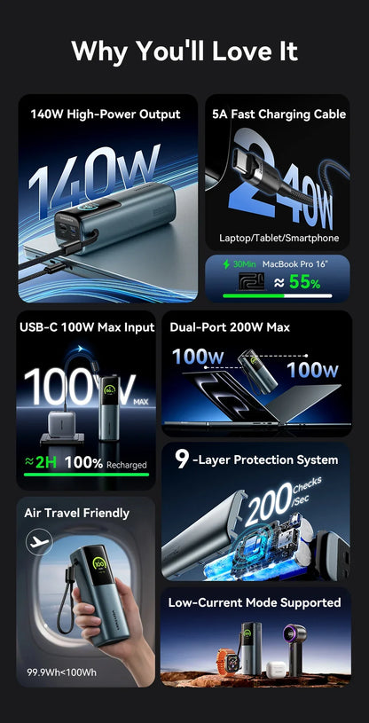 High-Capacity 27000mAh Portable Power Bank Charger