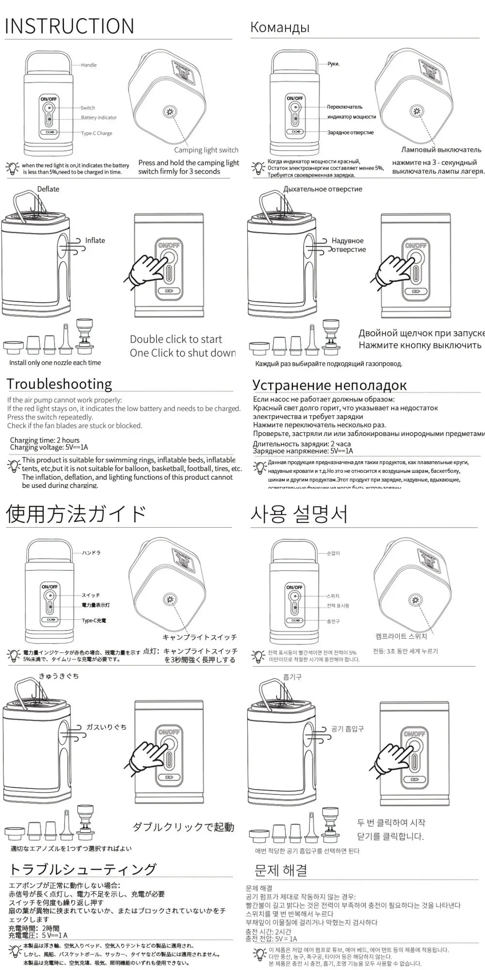 Vacuum Sealing Travel Bags with Electric Pump