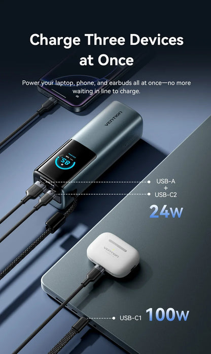 20000mAh Power Bank for Tablets and Smartphones - Portable Charger