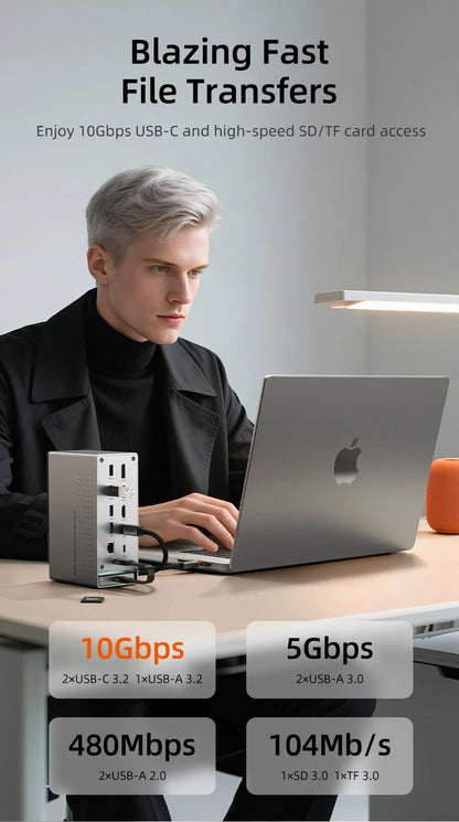16-in-1 Multiport Docking Station