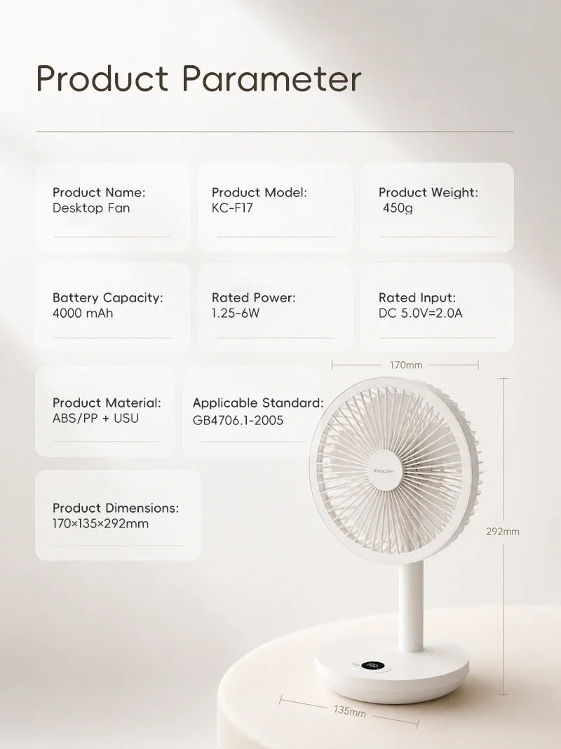 Smart Oscillating Desk Fan for Improved Airflow