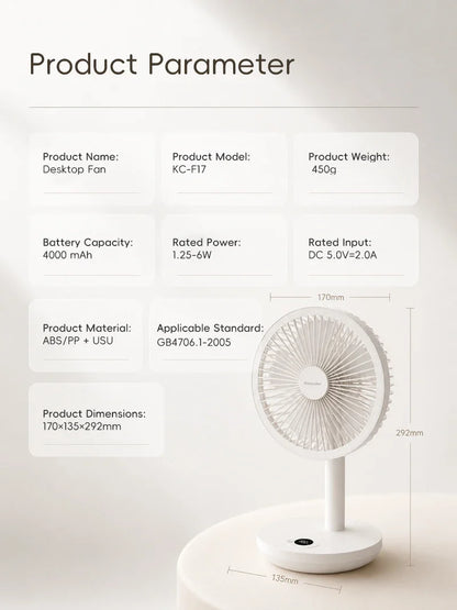 Smart Oscillating Desk Fan for Improved Airflow