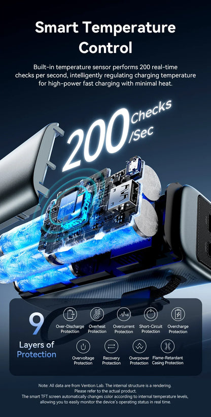High-Capacity 27000mAh Portable Power Bank Charger