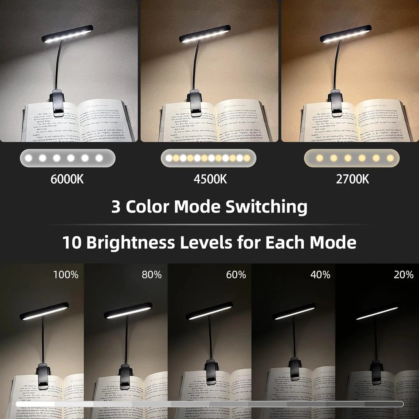 Clip-On LED Reading Lamp – Portable Light Source