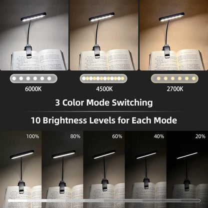 Clip-On LED Reading Lamp – Portable Light Source