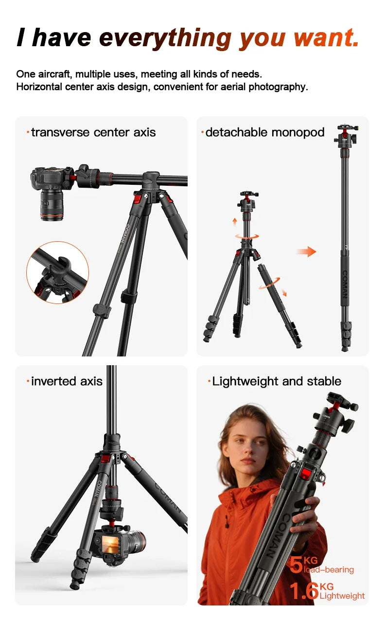 Compact Overhead Tripod for Cameras