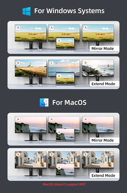 16-in-1 Multiport Docking Station