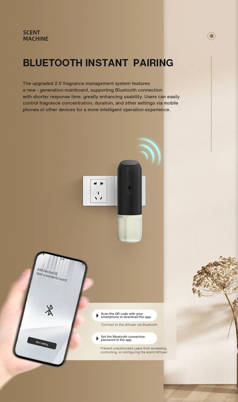 Smart Technology-Enabled Automatic Air Freshener