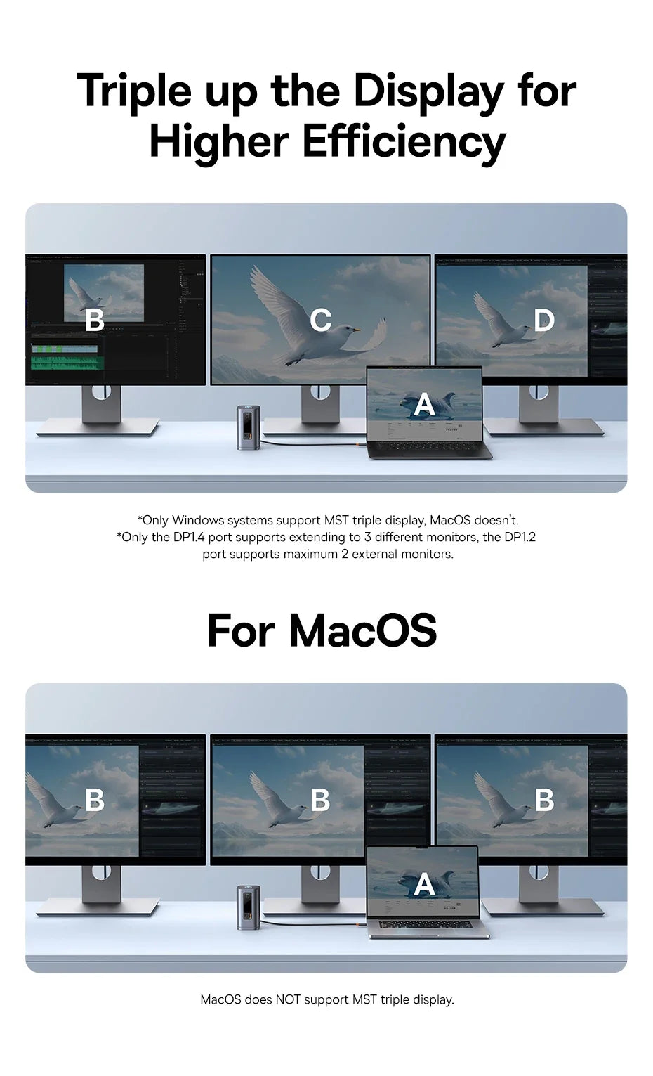 11-in-1 Multi-Port Docking Station