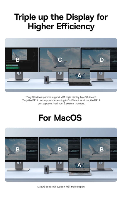 11-in-1 Multi-Port Docking Station