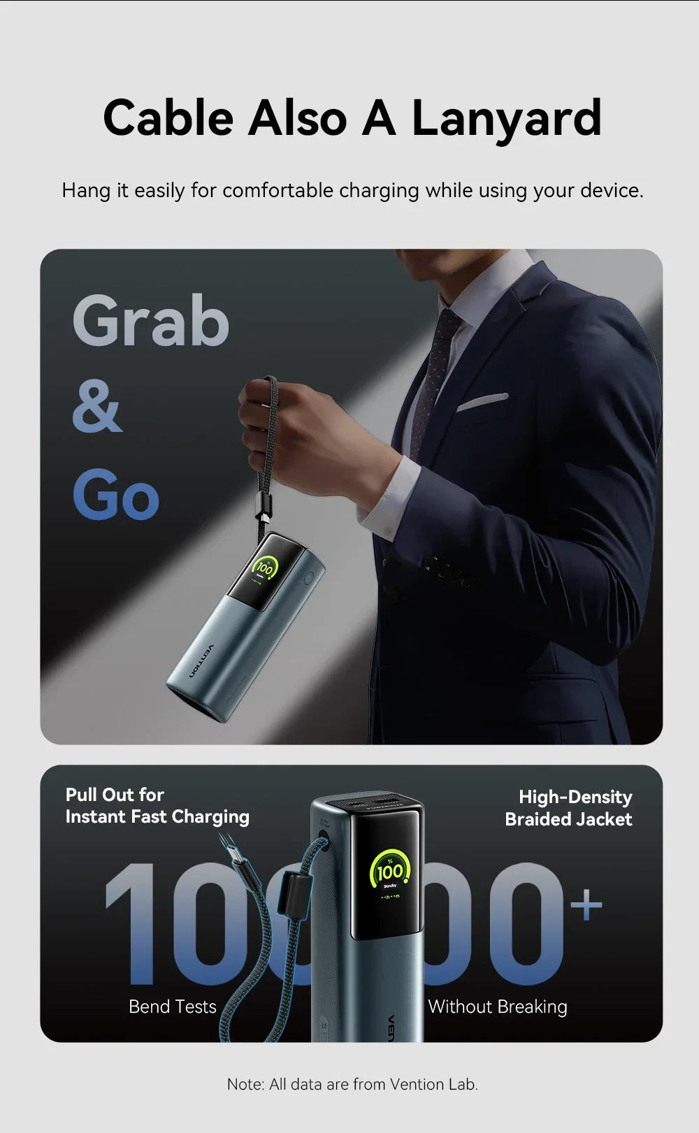 20000mAh Power Bank for Tablets and Smartphones - Portable Charger