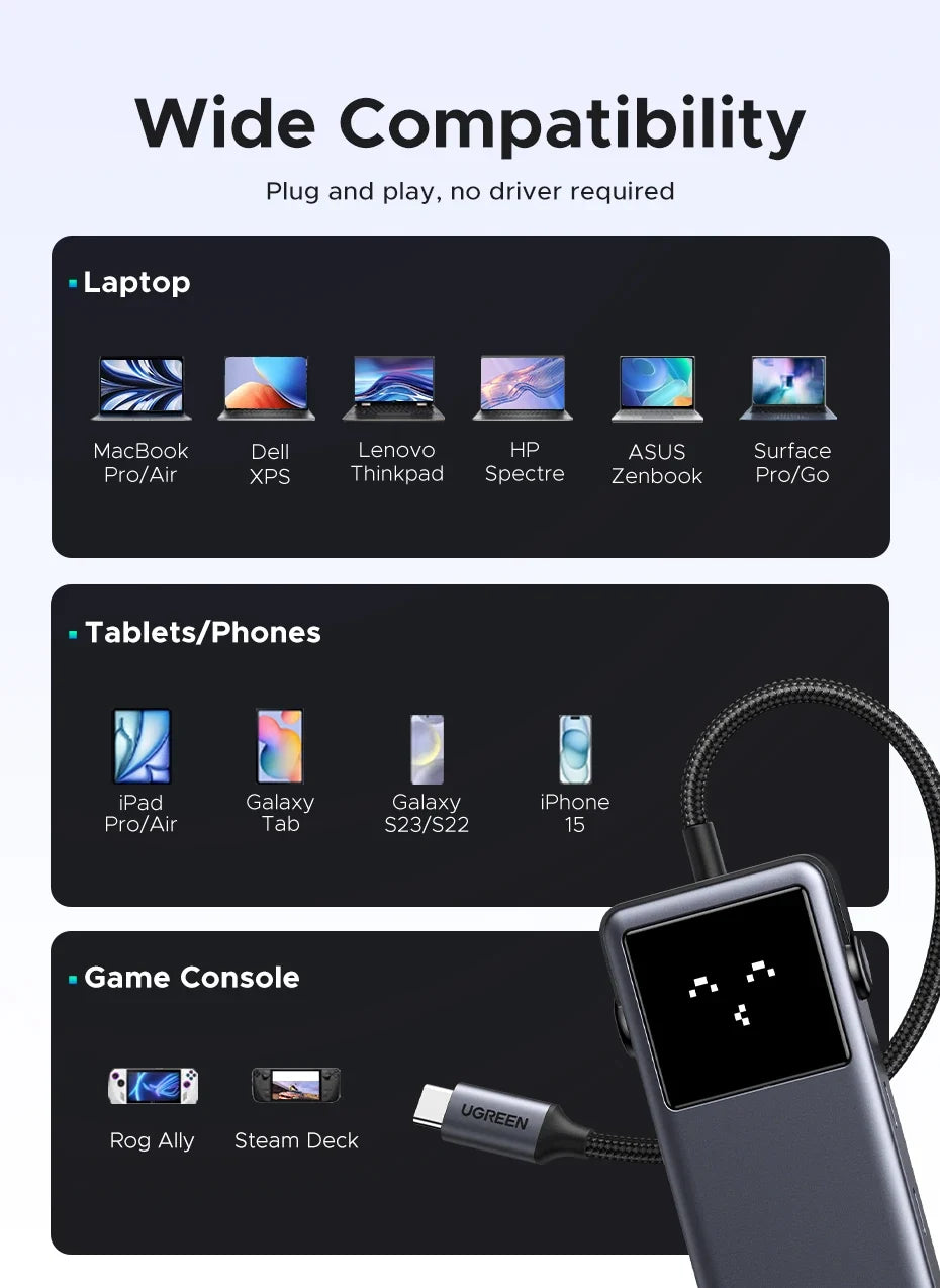 6-Port Docking Station with Multiple Connectivity Options