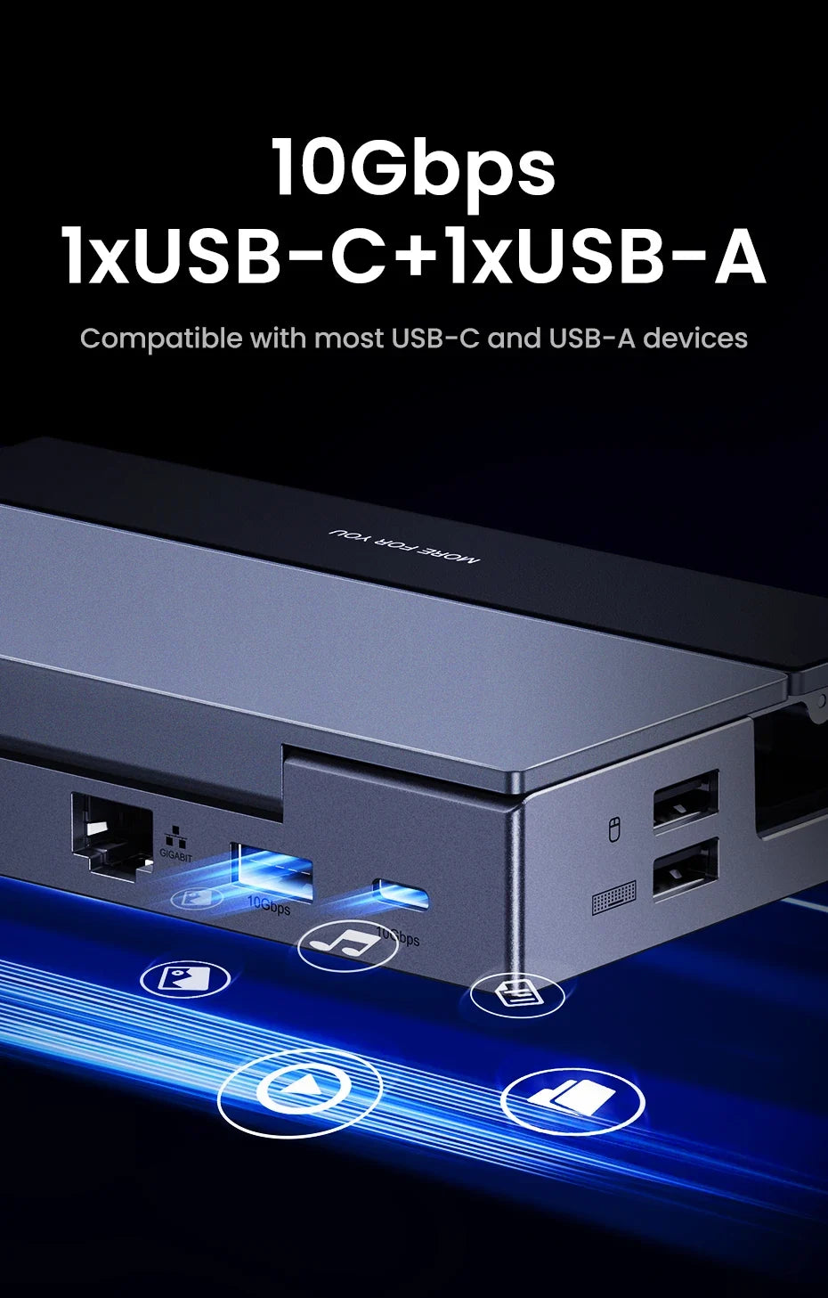 9-in-1 Multiport Docking Hub