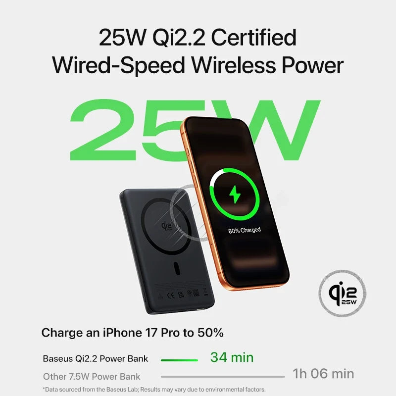 Wireless Power Bank with Magnetic Attachment