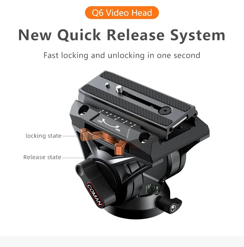 Scenic Photography Tripod for Travel Use