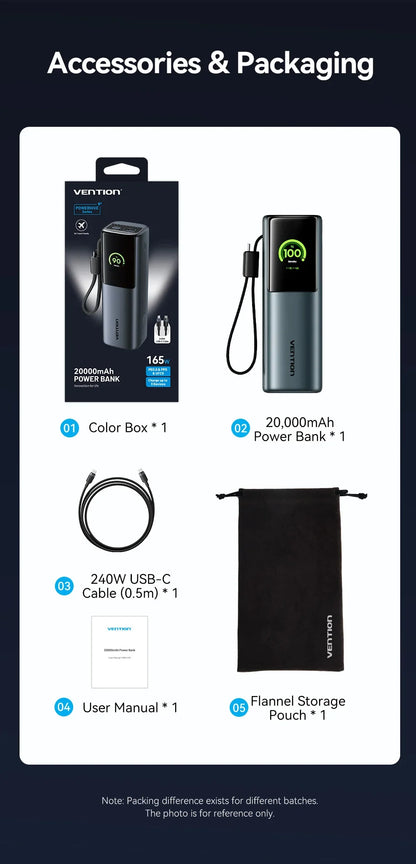 20000mAh Power Bank for Tablets and Smartphones - Portable Charger