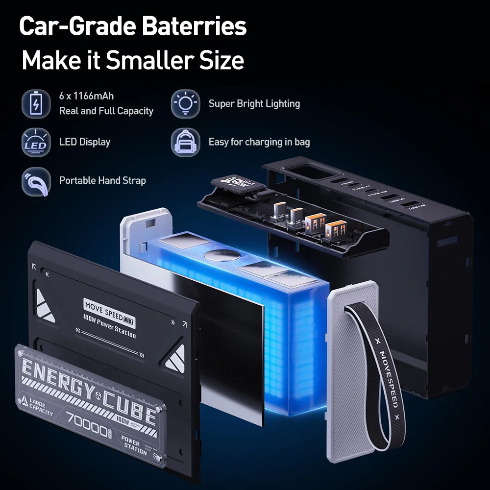 140W Portable Power Bank for Laptops