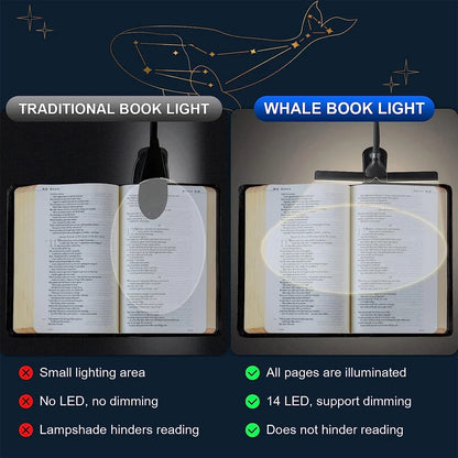 Book Light with 14 LEDs and Clip-On Design