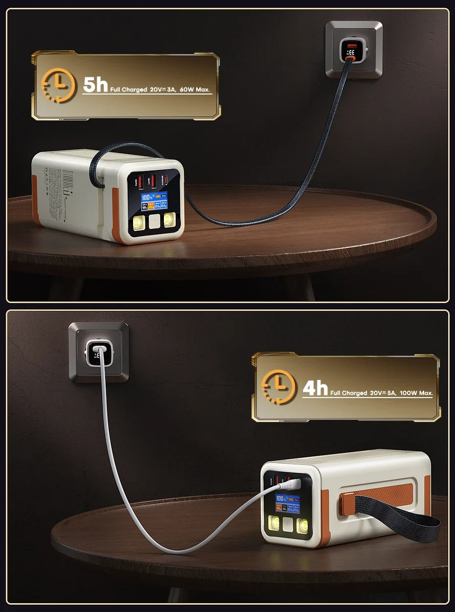 50000mAh Portable Battery Charger