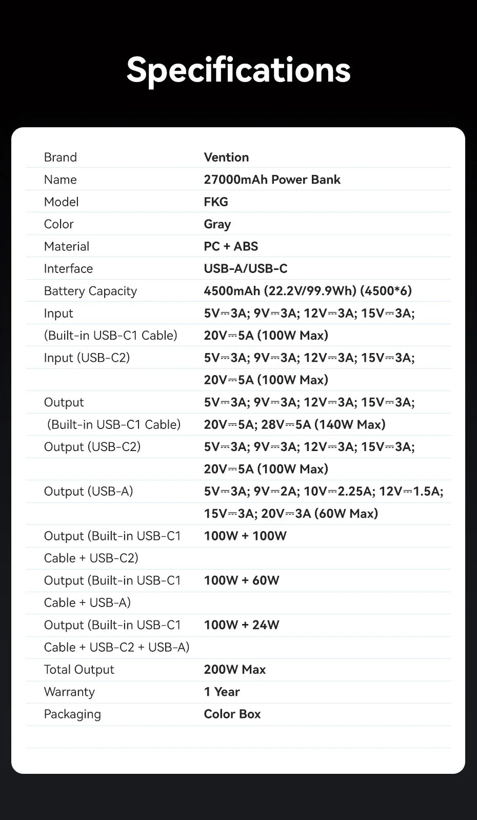 27000mAh Capacity Portable Power Bank