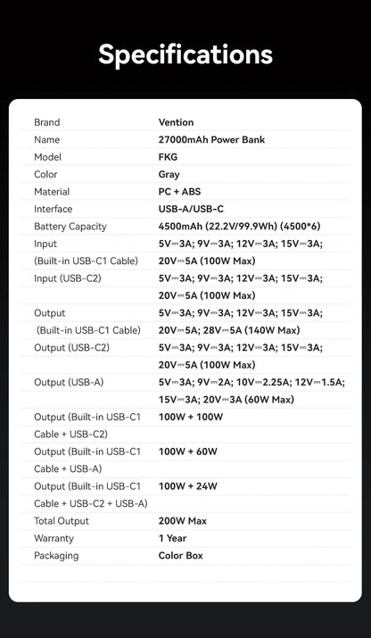 27000mAh Capacity Portable Power Bank