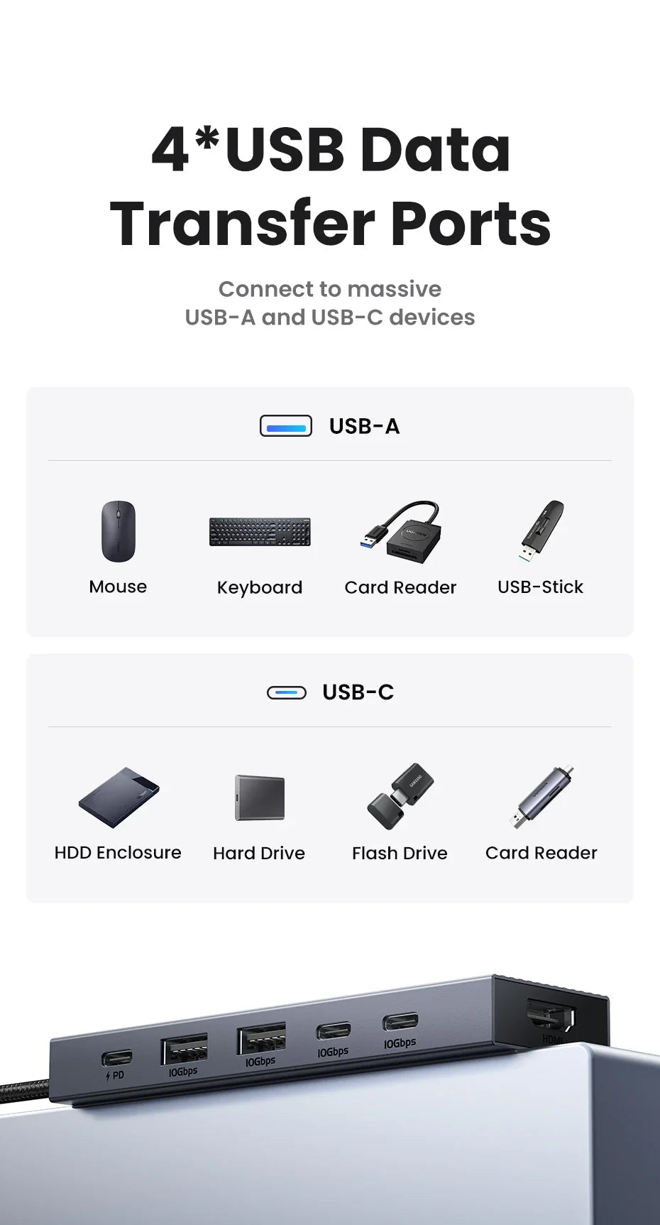 Second Generation Docking Station
