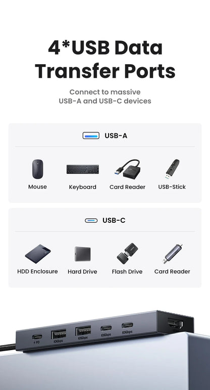 Second Generation Docking Station