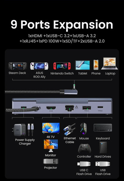 9-in-1 Multiport Docking Hub