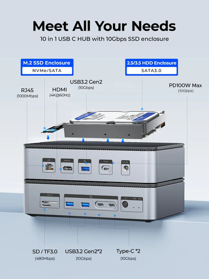 USB Hub with 10 Ports and Multiple Connection Options