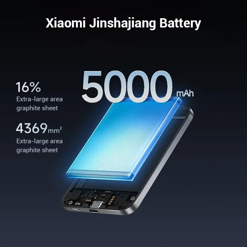 5000mAh Portable Power Bank