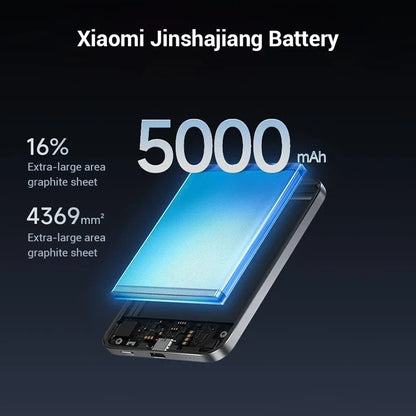 5000mAh Portable Power Bank