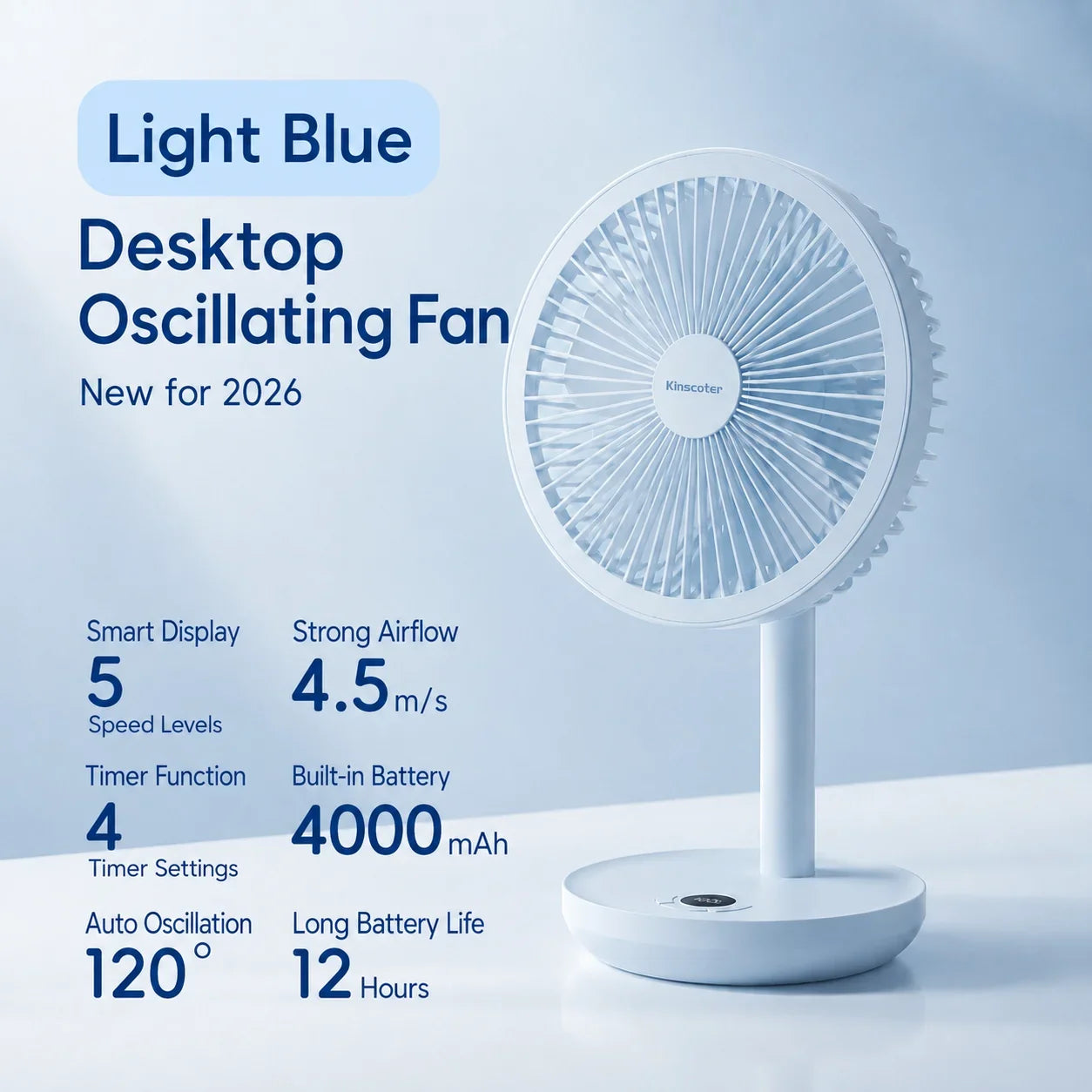Smart Oscillating Desk Fan for Improved Airflow
