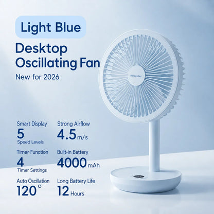 Smart Oscillating Desk Fan for Improved Airflow