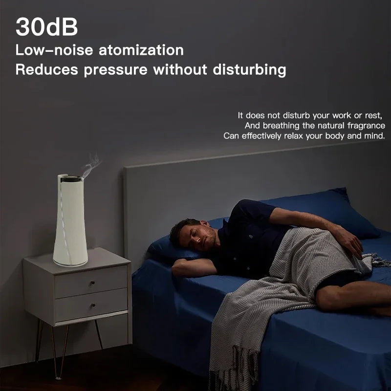 300 Cubic Meter Aromatherapy Diffuser