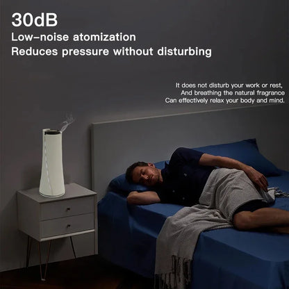 300 Cubic Meter Aromatherapy Diffuser