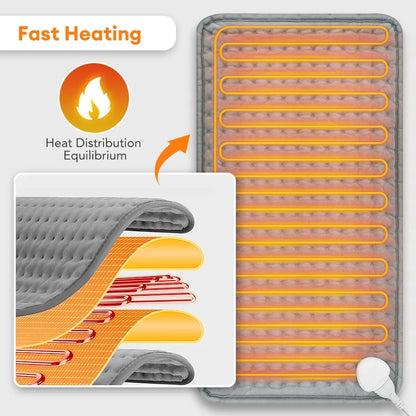 Heating Pad for Pets – Electric Warmth Mat