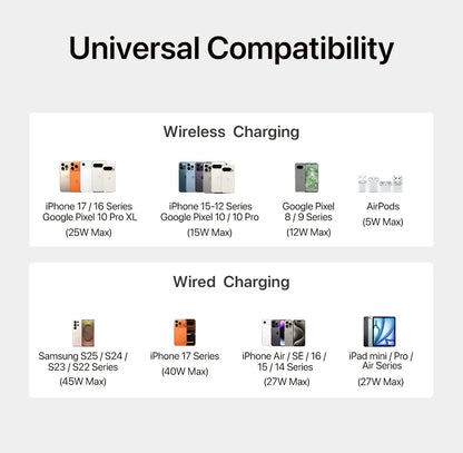 Wireless Power Bank with Magnetic Attachment