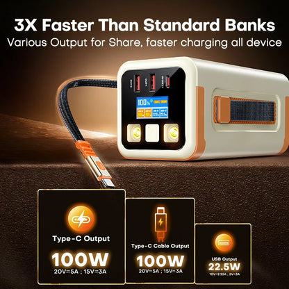 50000mAh Portable Battery Charger