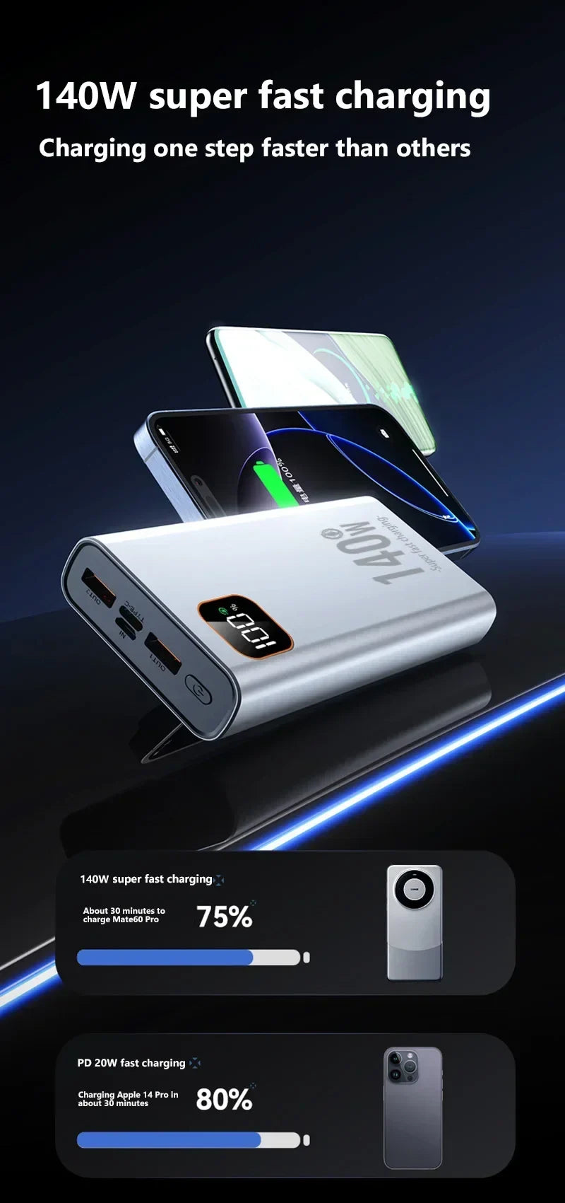 Portable Battery Pack for Quick Charging