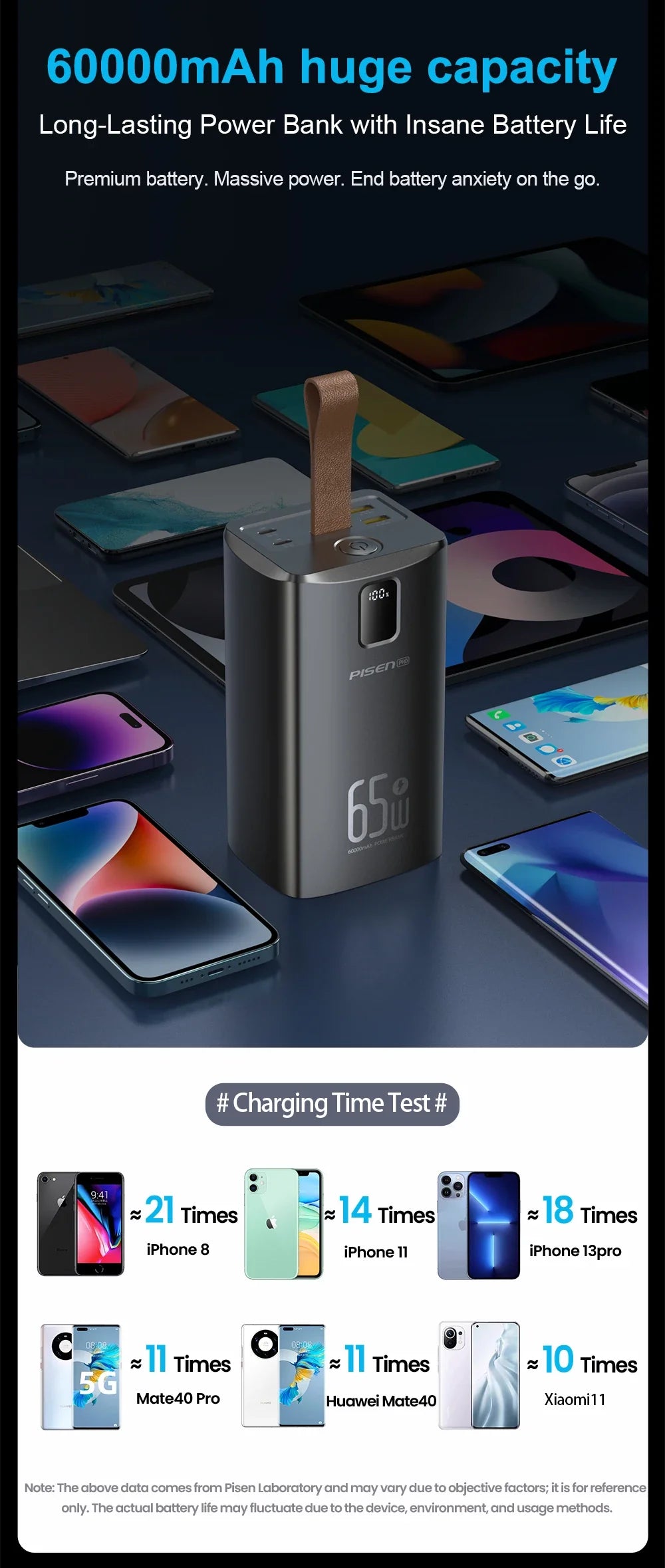 Portable Battery Charger with 60000mAh Capacity