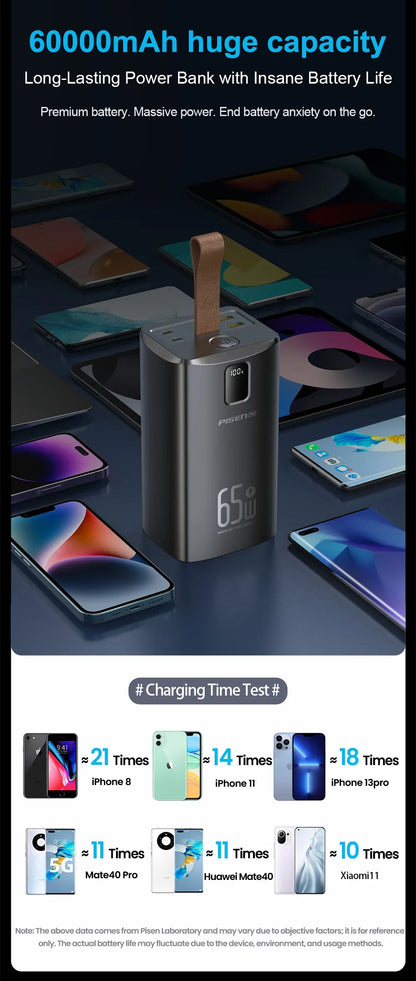 Portable Battery Charger with 60000mAh Capacity