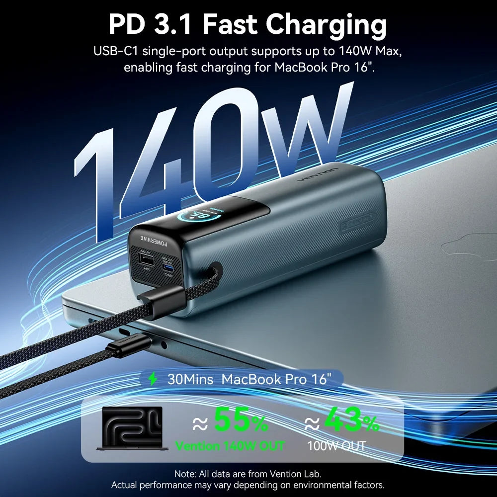 High-Capacity 27000mAh Portable Power Bank Charger
