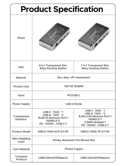 Multiple Port Docking Station for Enhanced Connectivity