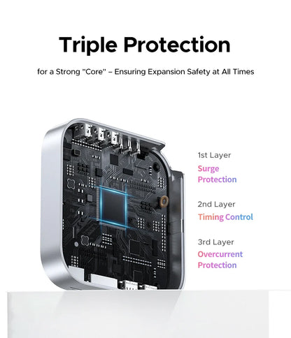 Triple Port Docking Station