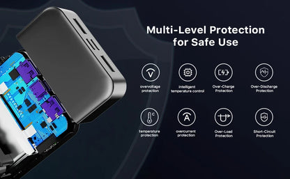 20,000mAh Fast Charging Portable Power Bank